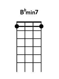 draw 2 - Bb minor7 Chord